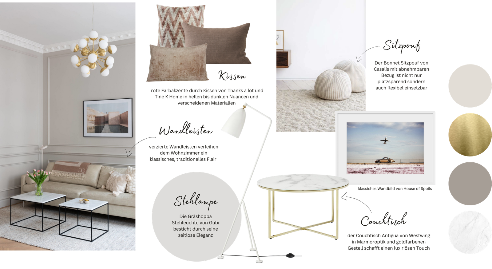 Moodboard zur Wohnraumgestaltung mit Couch, Wandleisten, Marmor-Couchtisch, Stehlampe, Kissen, Sitzpouf und Wandbild in klassisch-modernem Einrichtungsstil