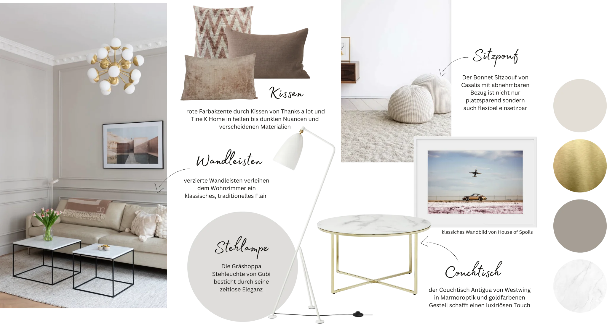 Moodboard zur Wohnraumgestaltung mit Couch, Wandleisten, Marmor-Couchtisch, Stehlampe, Kissen, Sitzpouf und Wandbild in klassisch-modernem Einrichtungsstil